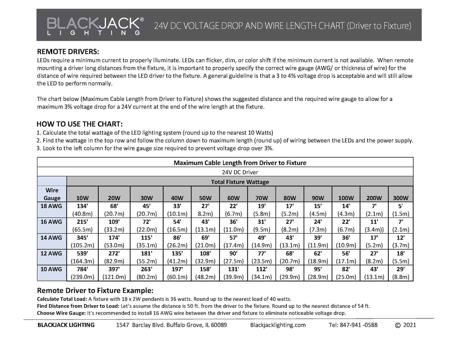 Voltage Drop Canadian Electrical Code